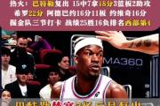 HTH Sports-包含掘金内线防守成疑，球队战绩连遭挫败的词条