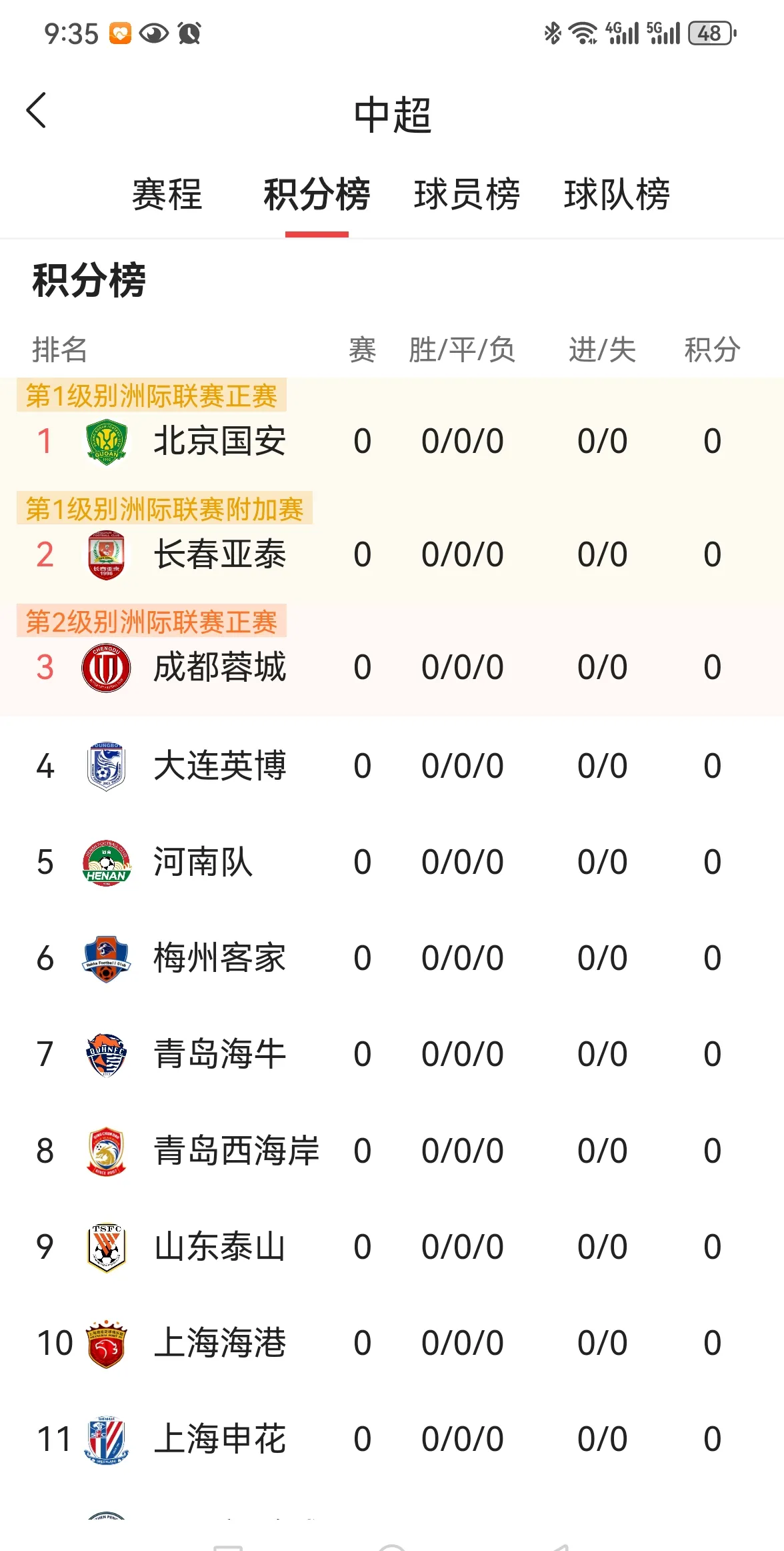 分析：中超球队在场上表现强劲，实力有所提升