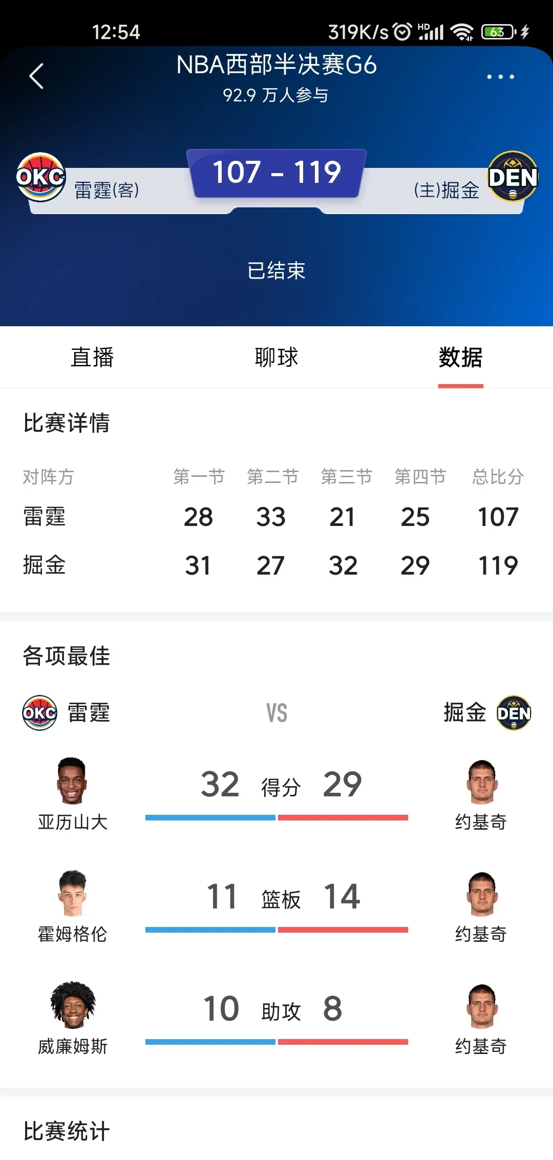 阿尔及利亚篮球队赢得人心晋级