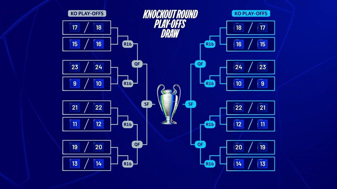 关于欧洲足球豪门云集，背后阵容华丽！的信息