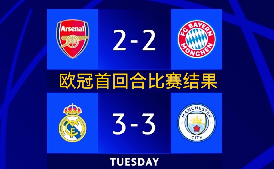 拜仁慕尼黑惊险击败利物浦，晋级欧冠四强