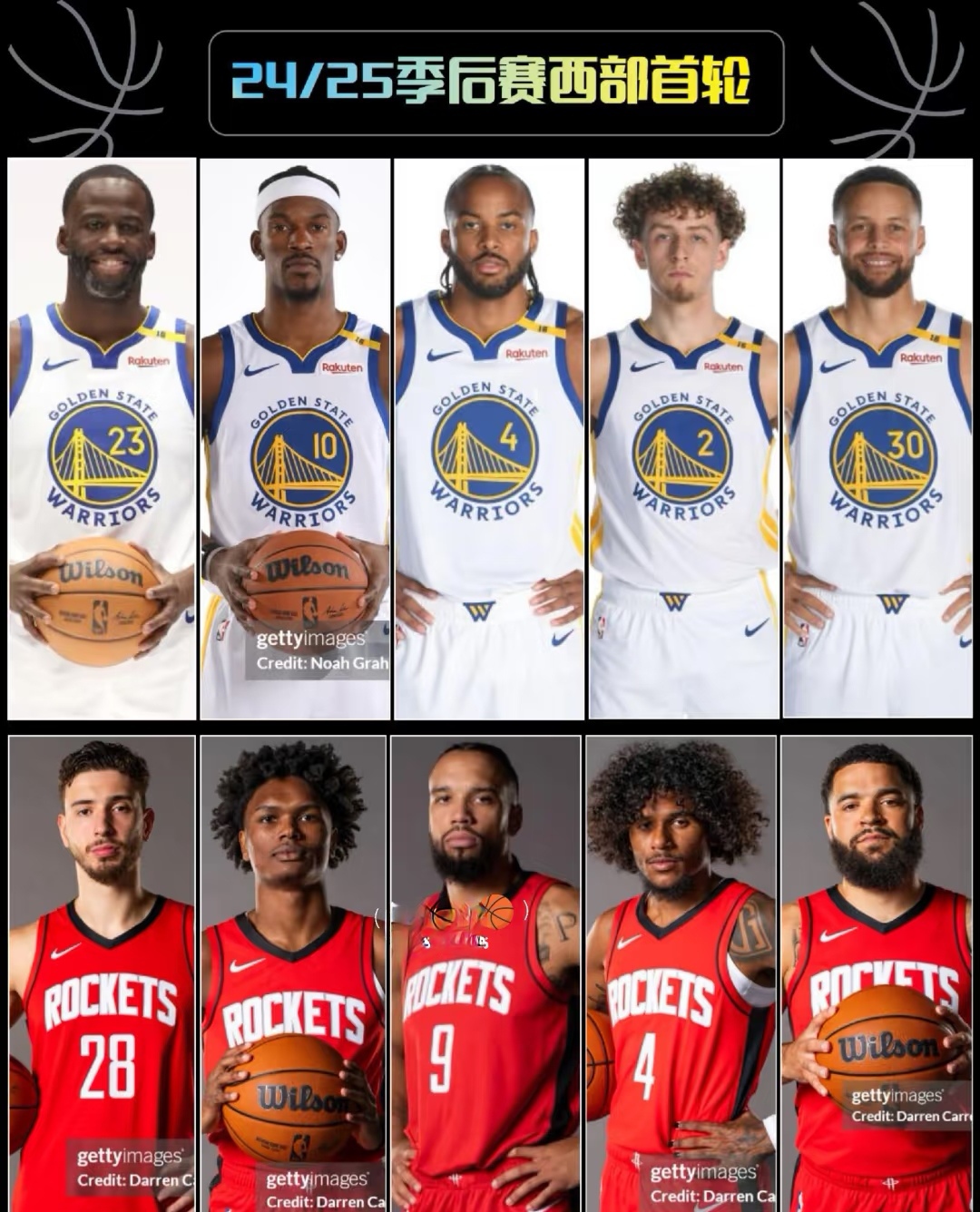 火箭队高居西部第二位